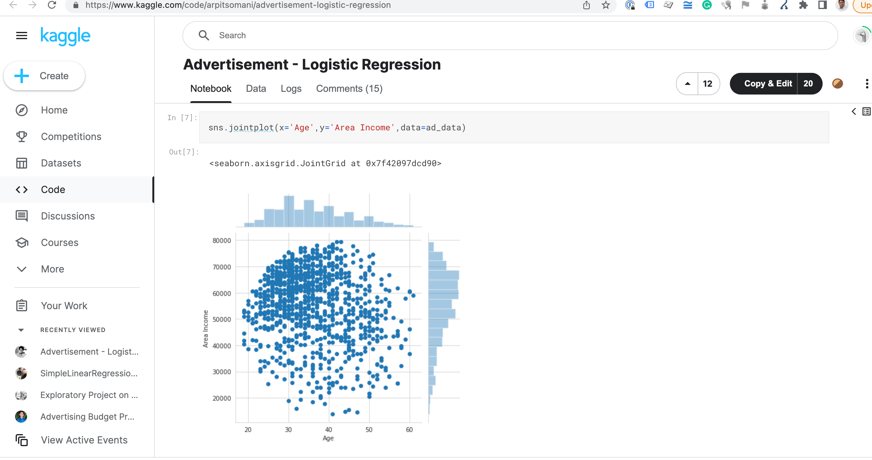 Different types of Python Data Visualization ideas from Kaggle | by ...