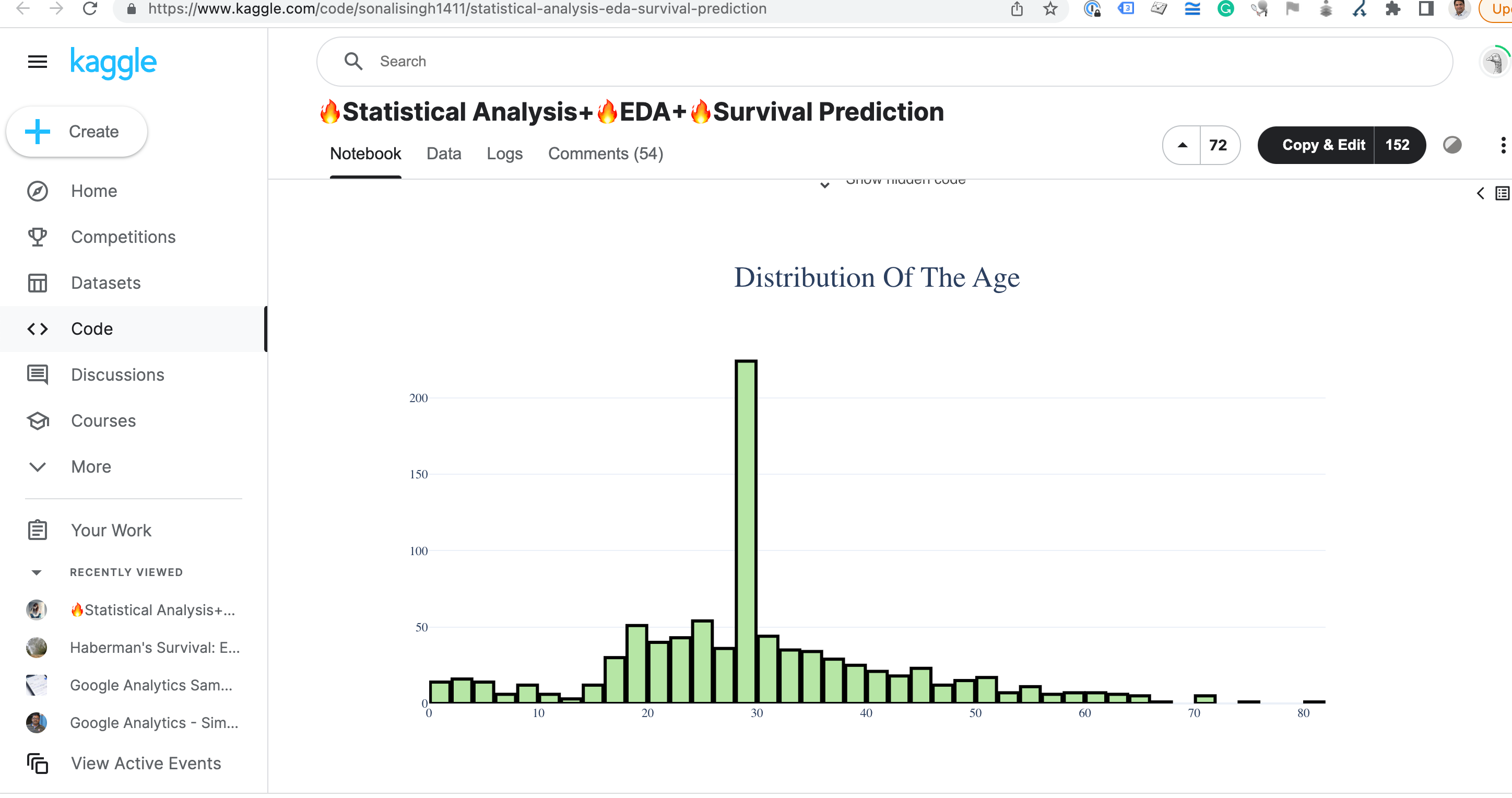 Different types of Python Data Visualization ideas from Kaggle | by ...