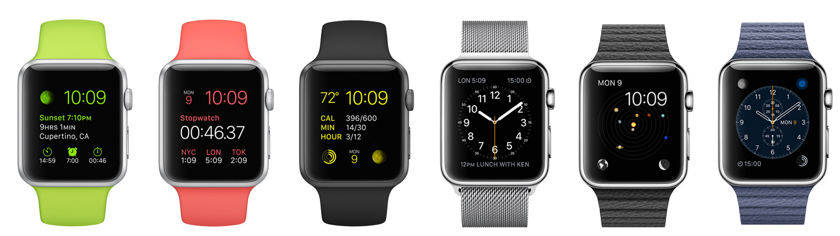 Inconvenient Truths About The Apple Watch By Mike Rundle Medium