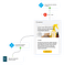 Image for post