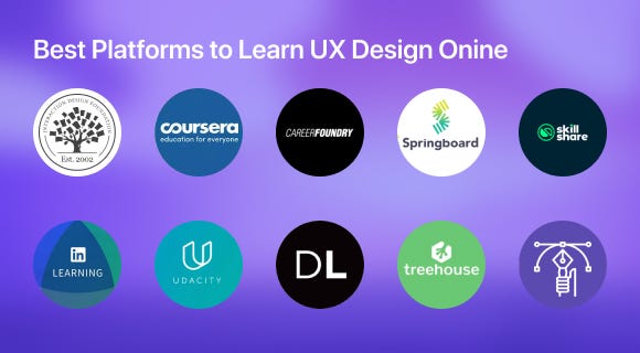 Which Is The Best Platform To Learn Ux Design Online In 2021 Careercounseling Io By Parvez Medium
