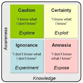 Knowledge Matrix Overseas Education Consultants