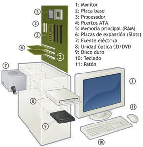 Mac App To Monitor Cpu Mac App To Monitor Cpu