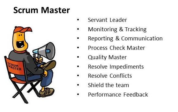 How to hire a Scrum Master? 81 Scrum Master Interview Questions to