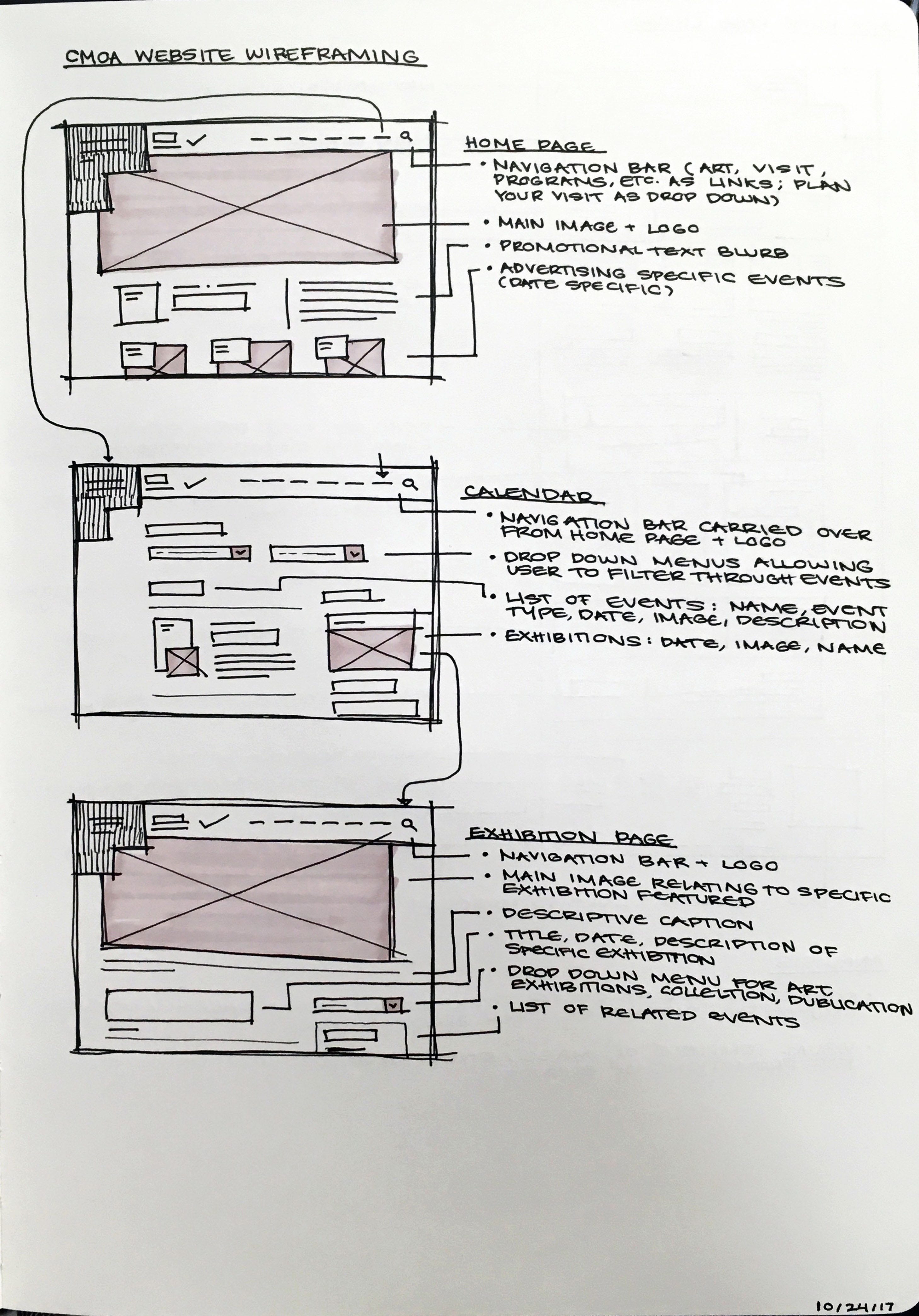 Analysis Of Carnegie Museum Of Art By Maddy Cha Medium