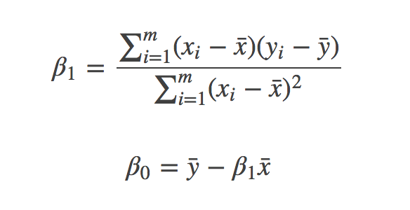 Ever wondered how to Calculate the coefficients of Simple Linear Regression?  | Opening the Blackbox | by Raj Vardhan | Medium