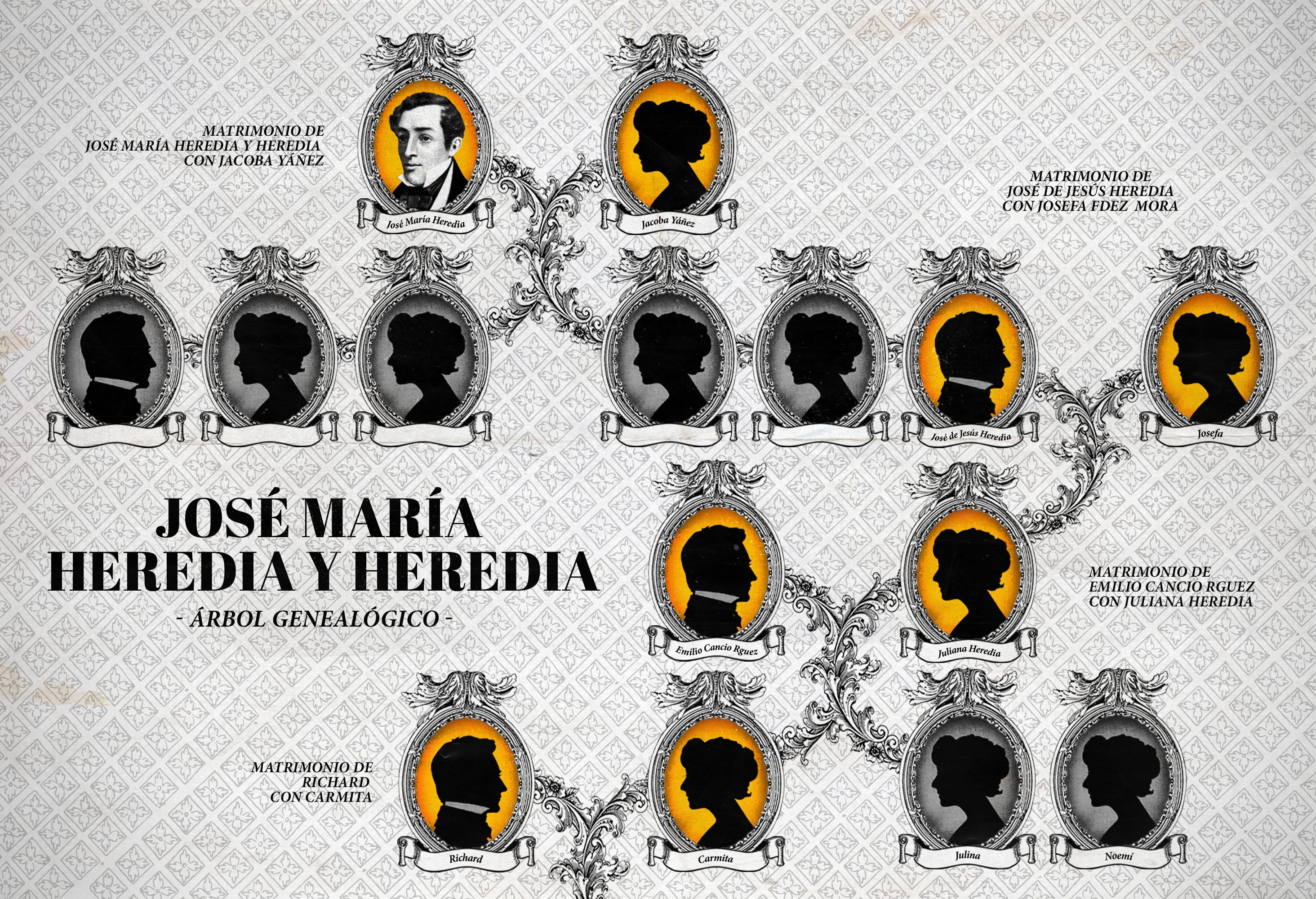 Y Tu Eterno Seras Cuando Se Cumplen 180 Anos De La Muerte By Dominio Cuba Dominio Cuba Medium