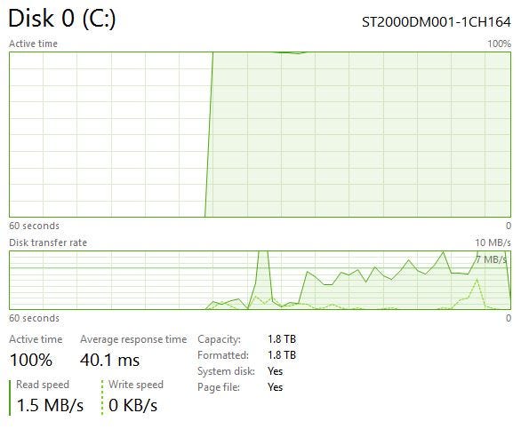 windows 10 ssd iformat issues windows 10 ssd iformat issues