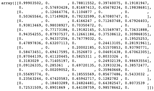 Visualizing a Sparse Matrix image.