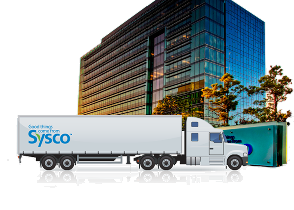 About Us. Sysco LABS is disrupting and… | by Sysco LABS Sri Lanka ...