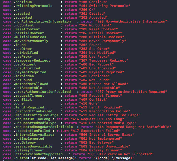 Perfect Serverside Swift — Responses explained by Robert Bojor
