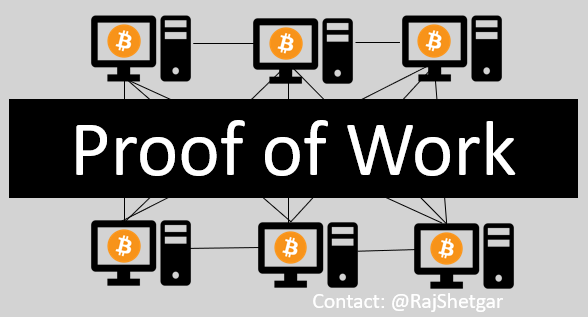 What Does Proof Of Work Mean With Bitcoin? / Proof Of Work Pow All About Cryptocurrency Bitcoinwiki / Bitcoin mining is a term given to how new blocks of transactions are updated in the bitcoin ledger, known as the blockchain.