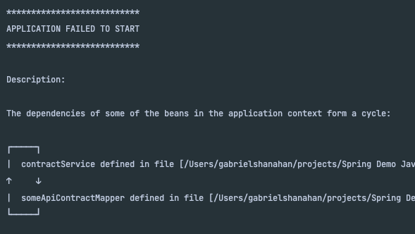 A Spring Boot field injection gotcha | Medium