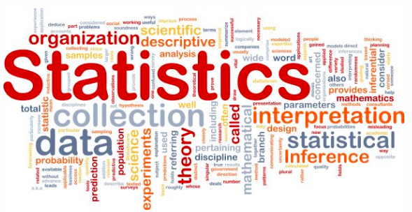 Top 10 Statistics Concepts to know prior 