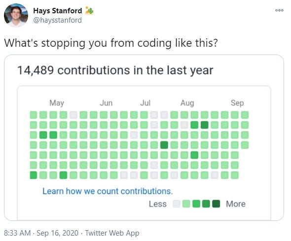 Moving Beyond Copy Paste Coding Or How Not To Stack Overflow Your Way By Dev Biz Ops Nov 2020 Medium