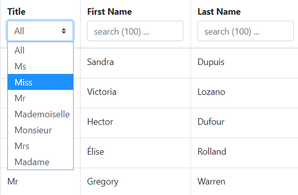 React Table 7 — sorting, filtering, pagination and more | by  TheWidlarzGroup | Medium