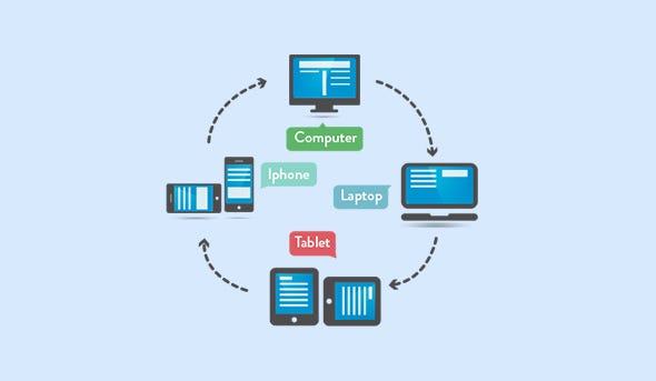 Read This Controversial Article And Find Out More About Website Development 21 Effective Ways To Get More Out Of Website Development