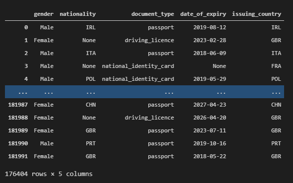 Converting JSON data to columns