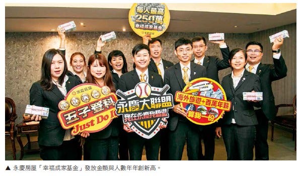 永慶房屋幸福成家基金發放金額與人數年年創新高