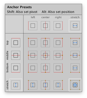 Prototyping UI in Unity Part 4 — Layout Components | by Mike Mariano ...
