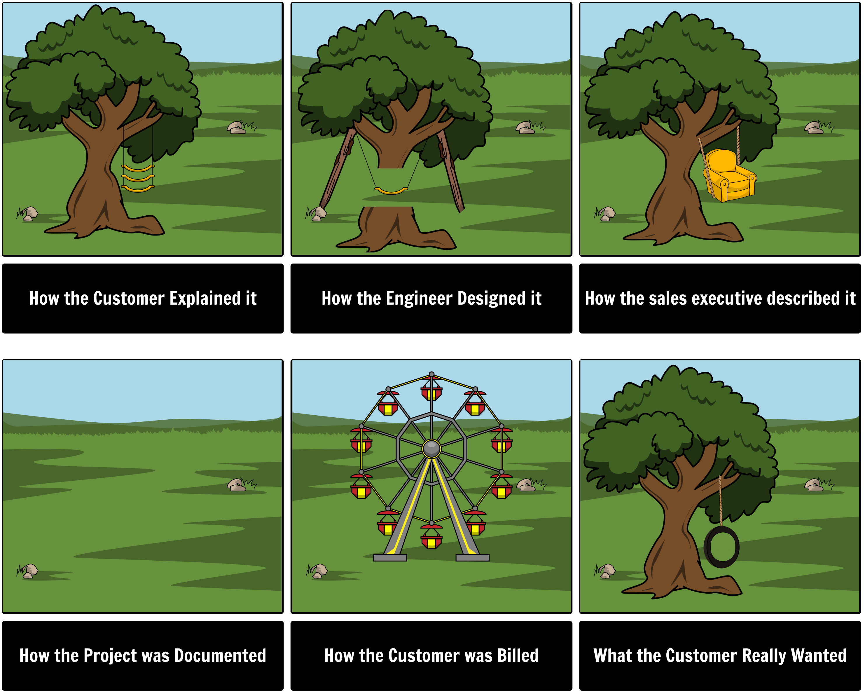 Code-based design tools are the only way you should build your next app ...