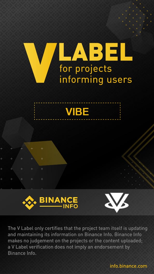 vibe binance