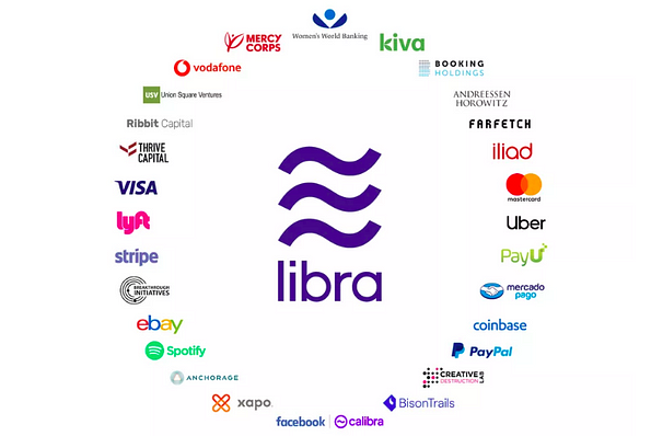 Libra Association