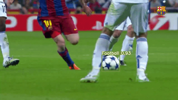 And, Here is Messi…..