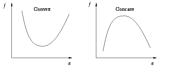 convex-concave