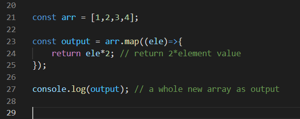 Higher Order Function In JavaScript | by Sreeja | Oct, 2021 | Medium