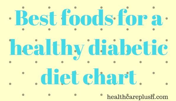 Best Diet Chart For Diabetes