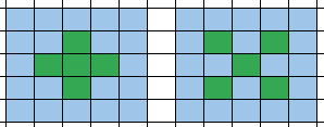 The Left grid has 1 island, and the right one has 5