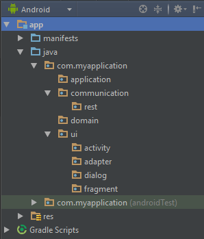 Design Principles on Android. SOLID and more | by Julián Falcionelli ...