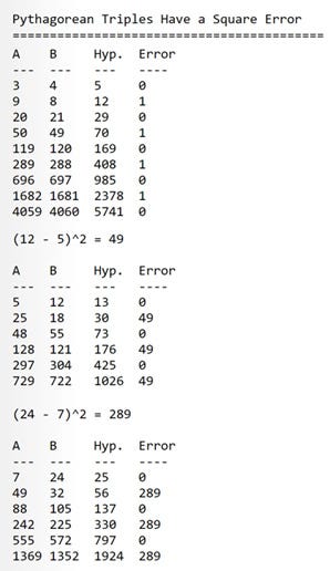 A Major Flaw In The Pythagorean Theorem By Brian Piere Medium