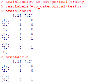 Klasifikasi Gambar Sederhana Menggunakan Convolutional Neural Network ...