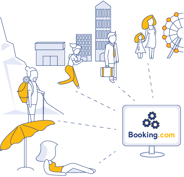 using machine learning