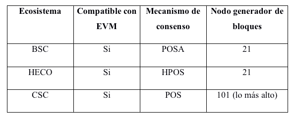 1*1O_b1oRWX-x3BV74dL8mqg.png