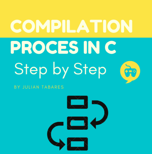 COMPILATION PROCESS IN C — Step by Step | by Julian Tabares | Medium