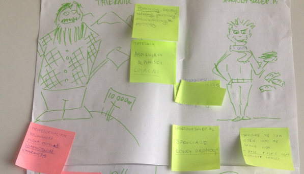 Trouble With Personas Ux Collective