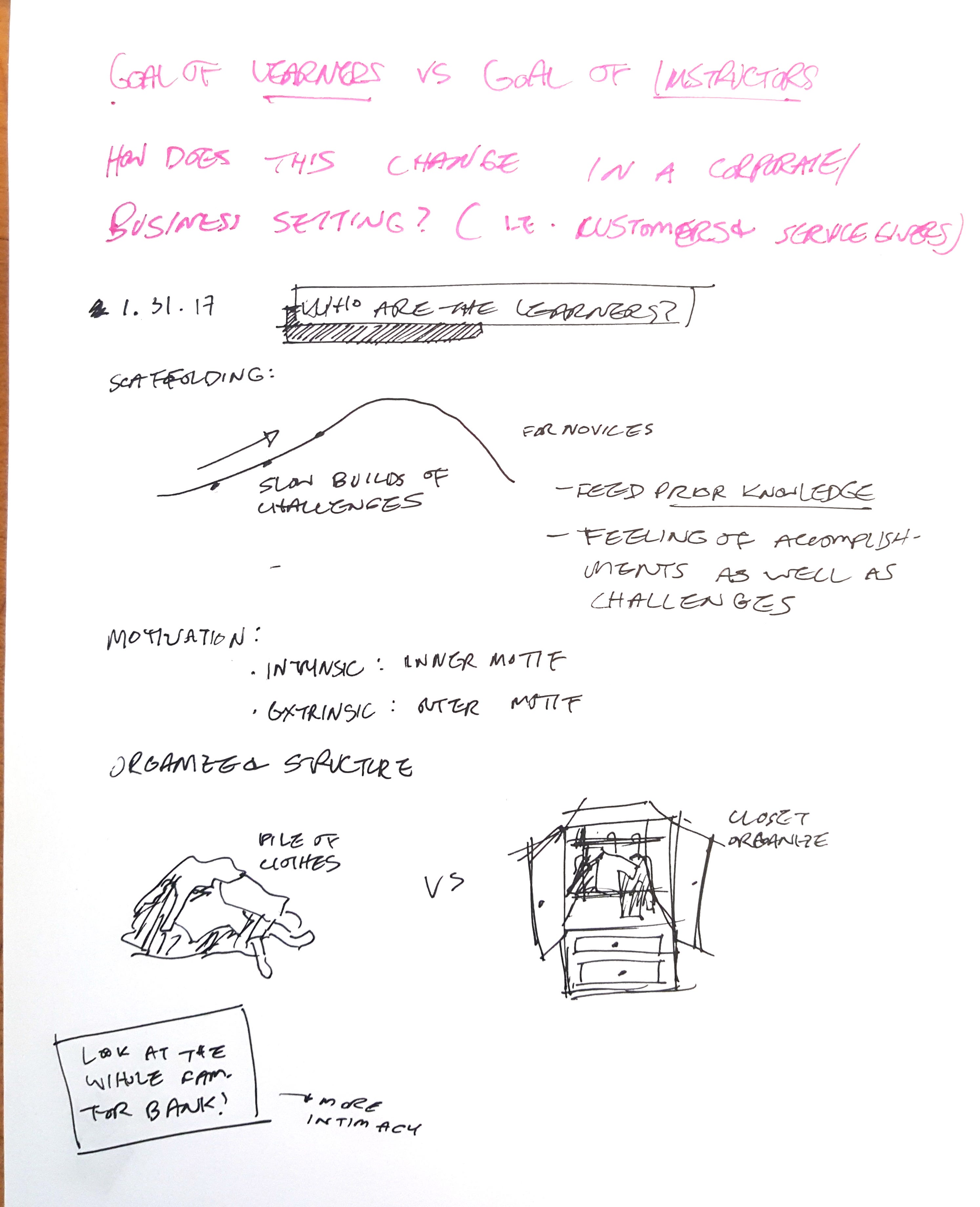 Learner Experience in Design Class Recap | by Youjin Nam | Medium