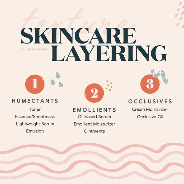 occlusive moisturizer examples
