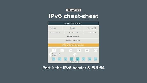 Ipv6 eui 64 converter iso