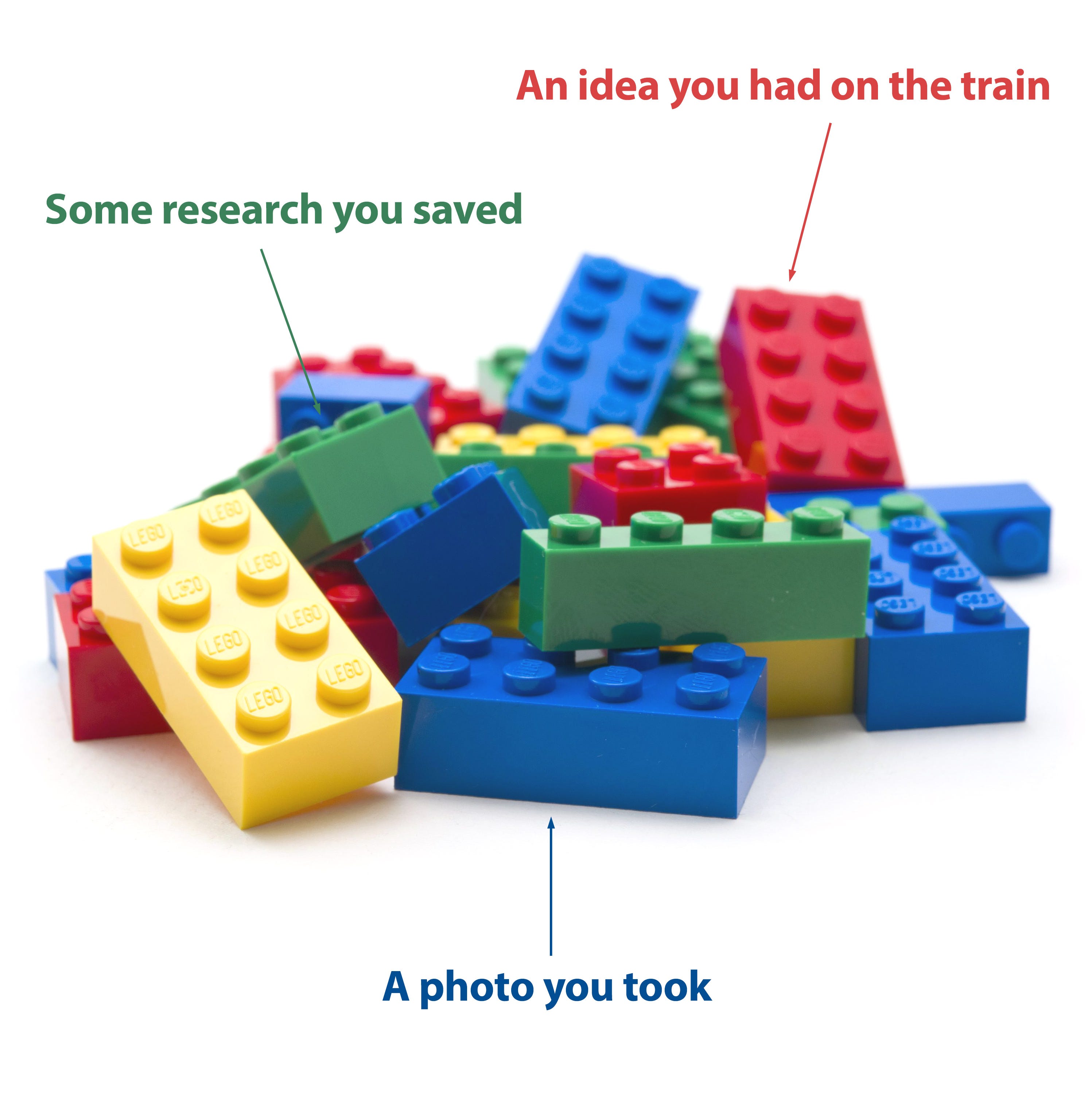 Evernote lost notes software