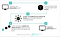 transaction blockchain expliquée par blockchainpartner