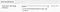 Magento AlarmBell Configuration