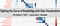 Fighting the Curse of Knowledge with Data Visualization.png