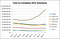 Current DUC Inventory will Require $20.8 Billion to Complete: EnerCom