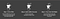 Melitta_3-step_process
