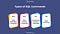 Database Query,SQL,Datascience,Structured Query Language