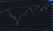 NASDAQ breaks to new all-time highs